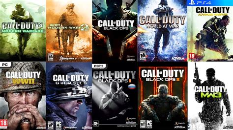 All Call of Duty games in order, by release date and .
